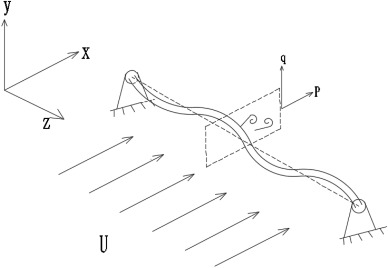 example image