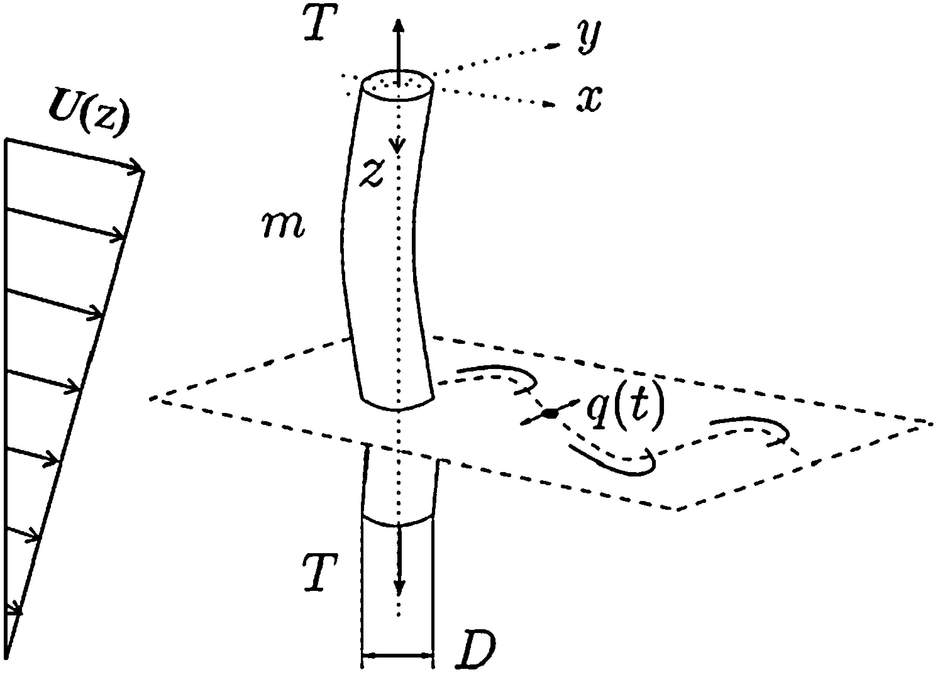 example image