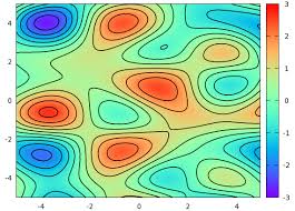 contour.jfif