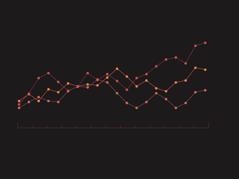 time-series.gif